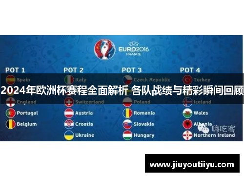 2024年欧洲杯赛程全面解析 各队战绩与精彩瞬间回顾