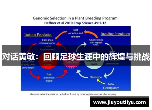 对话黄敏：回顾足球生涯中的辉煌与挑战