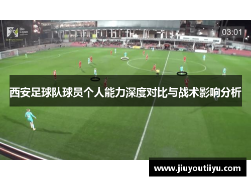 西安足球队球员个人能力深度对比与战术影响分析